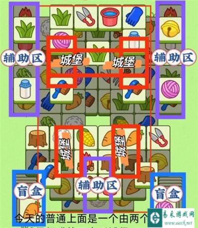 羊了个羊7月6日通关攻略 羊羊大世界7月6日怎么过