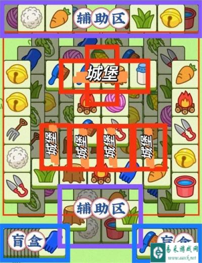 羊了个羊7月8日通关攻略 羊羊大世界7月8日怎么过