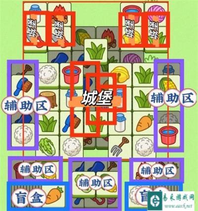 羊了个羊7月13日通关攻略 羊羊大世界7月13日怎么过