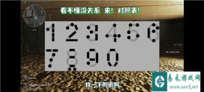 三角洲行动AZ3核电站彩蛋房攻略 7.13彩六联动手办怎么获得