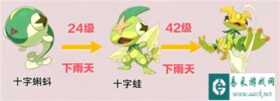 洛克王国世界S3十字蝌蚪进化攻略 S3十字蝌蚪怎么进化