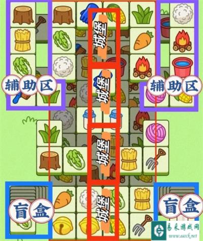 羊了个羊7月27日通关攻略 羊羊大世界7月27日怎么过