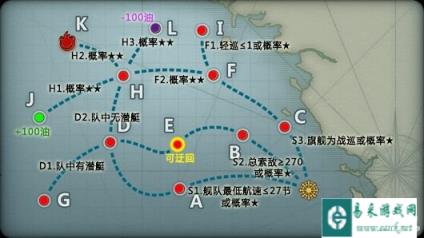 战舰少女6-1不完全捞船攻略你知道多少