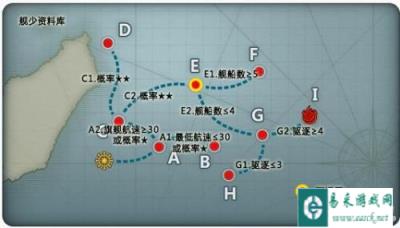 战舰少女非洲难民型攻略适用于所有人