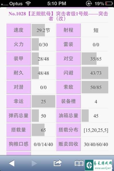 战舰少女堪比战争利器的突击者改航母解析