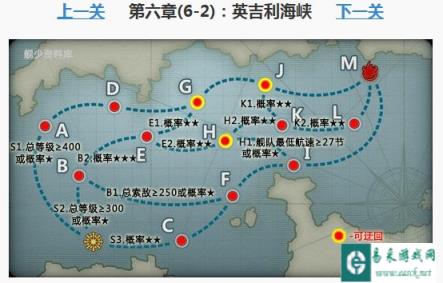 战舰少女伪6-2任务攻略向教你轻松过关