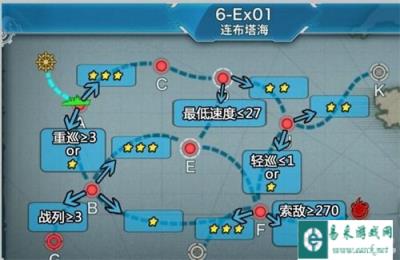 战舰少女6-EX01连布塔海配置详解攻略