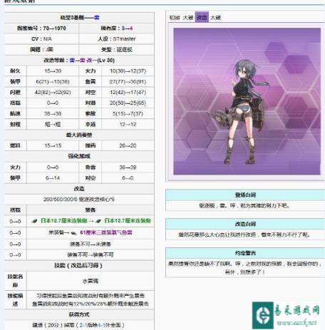 战舰少女给新手舰娘的选择性建议