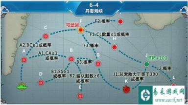 战舰少女6-4丹麦海峡通关技巧解析