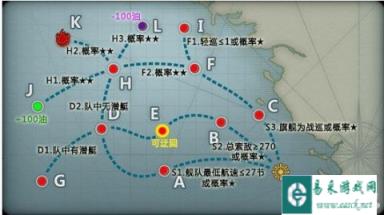 战舰少女6-1带路条件及推荐配置攻略