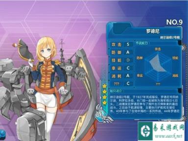 罗德尼改怎么样 战舰少女罗德尼改属性解析