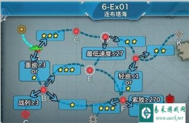 战舰少女6EX01连布塔海怎么通关 技巧分享