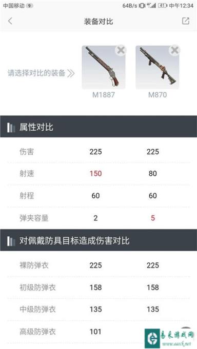 终结者2审判日如何选择最好用的散弹枪