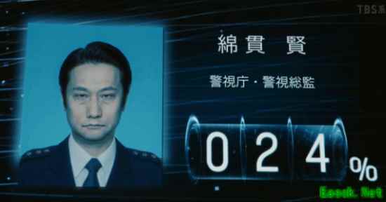 小岛秀夫客串VIVANT第十一集,剃须摘镜重塑警视总监形象引热议