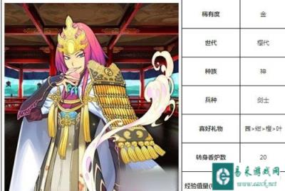 一血万杰伊邪那岐评测 伊邪那岐属性分析