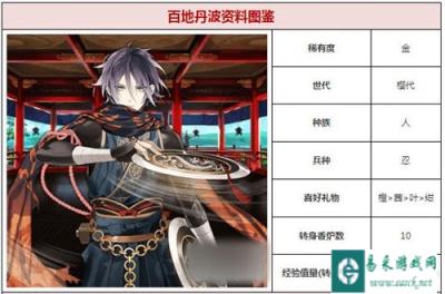 一血万杰百地丹波厉不厉害 百地丹波评测