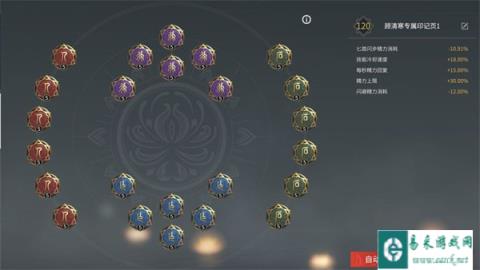 永劫无间手游顾清寒天赋印记怎么点