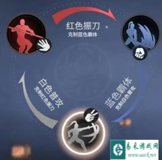 永劫无间手游招式克制介绍 振刀蓄力普攻关系