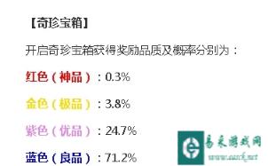 永劫无间手游奇珍宝箱保底价格 神品概率一览