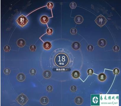 永劫无间胡为天赋最新搭配 胡为用什么天赋