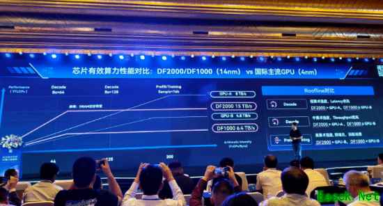国产芯片也能这么猛！内存带宽超英伟达GB200近两倍