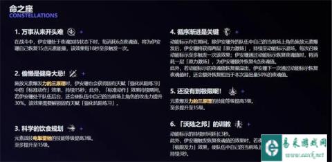 原神伊安珊命座是什么 伊安珊命座效果介绍