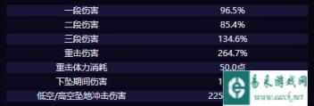 原神伊法技能是什么 伊法技能爆料