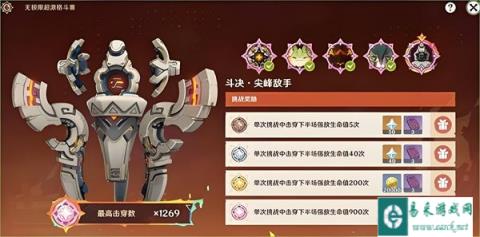原神无极限超激格斗赛第五天怎么打 无极限超激格斗赛第五天满分攻略
