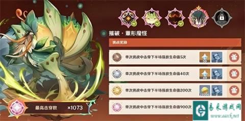 原神无极限超激格斗赛第四天怎么打 第四天翠翎恐蕈阵容搭配攻略