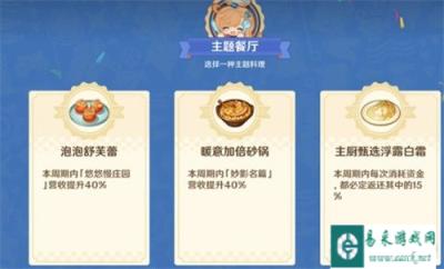 原神和旋舞剧怎么玩 和旋舞剧攻略一览