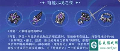 原神6.0穹境示现之夜圣遗物怎么样 6.0穹境示现之夜圣遗物介绍一览