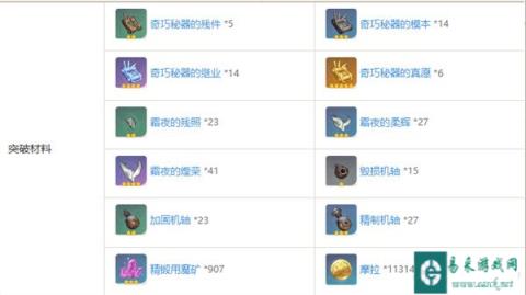 原神菈乌玛专武怎么样 菈乌玛专武属性介绍