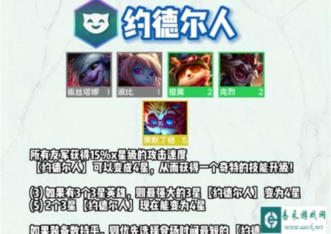 云顶之弈s9职业羁绊有哪些 新赛季大全
