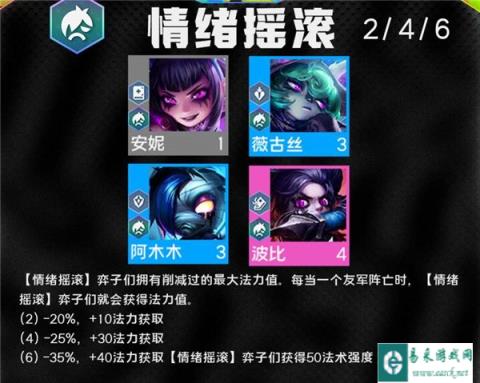 云顶之弈情绪摇滚羁绊效果分享 EMO羁绊加成介绍