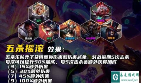 云顶之弈s10五杀摇滚羁绊怎么样 效果如何