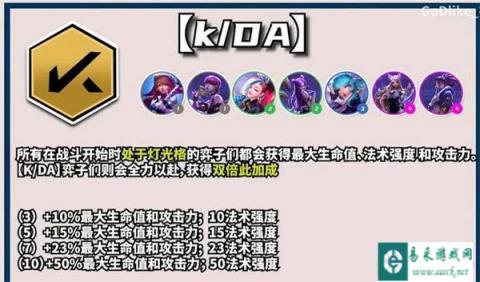 云顶之弈s10kda羁绊效果是什么 提升哪些地方