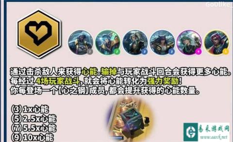云顶之弈心之钢羁绊效果一览 具体效果解析
