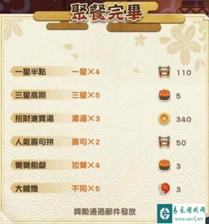 阴阳师妖怪屋聚餐美食如何摆放   摆餐位置攻略