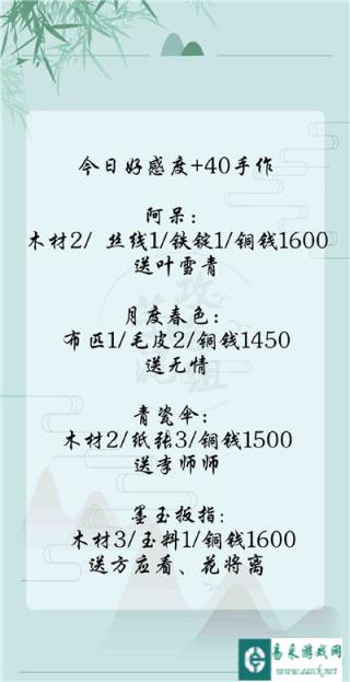 遇见逆水寒11月19日好感度解析 好感度人物分析