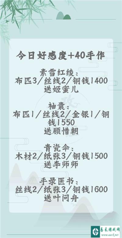 遇见逆水寒手作好感度分析 12月24手作分数一览