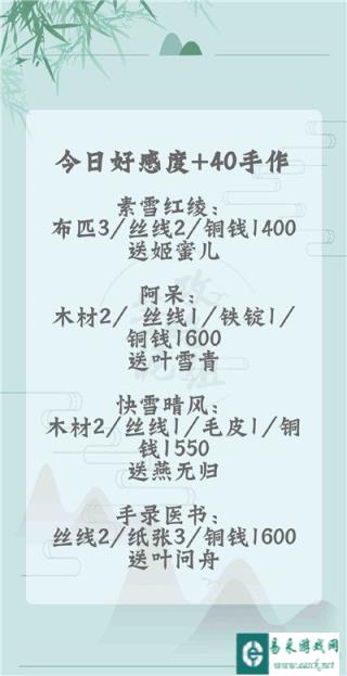 遇见逆水寒人物手作好感度分析 12月21日好感度