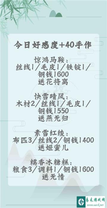 遇见逆水寒手作好感度人物攻略 12月30日手作好感度