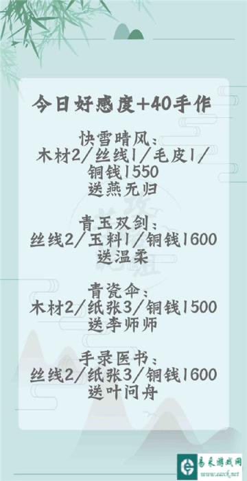 遇见逆水寒1月8日手作好感度分析 手作送给哪些角色