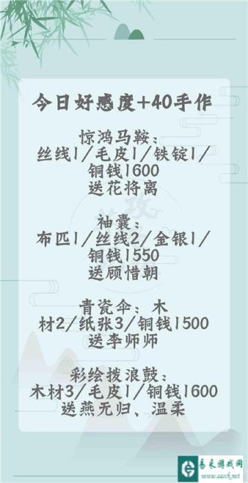 遇见逆水寒1月6日好感度解析 手作好感度介绍