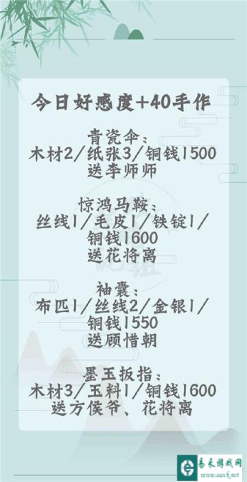 遇见逆水寒袖囊送给哪一个角色 1月14手作攻略