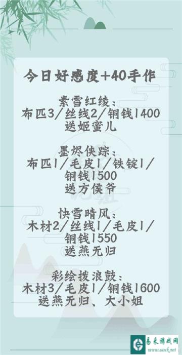 遇见逆水寒手作好感度是多少 2月26日手作攻略解析