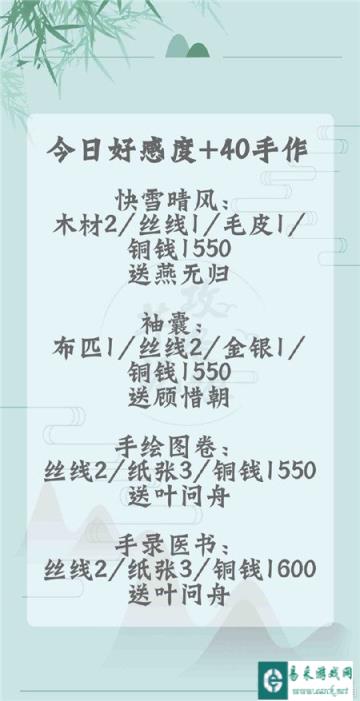 遇见逆水寒手录医书送给谁 2月14日手作分析