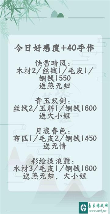 遇见逆水寒2月28日手作好感度攻略解析