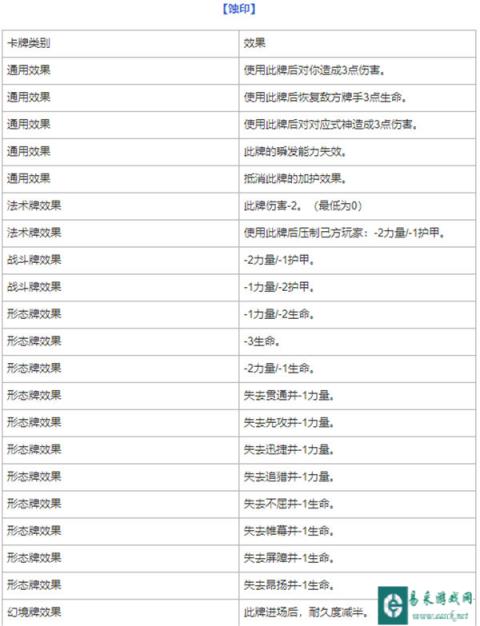 阴阳师百闻牌蚀印机制卡牌具体数值分享