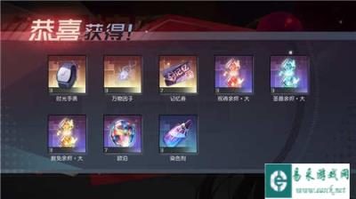 永远的7日之都指挥使生日奖励一览